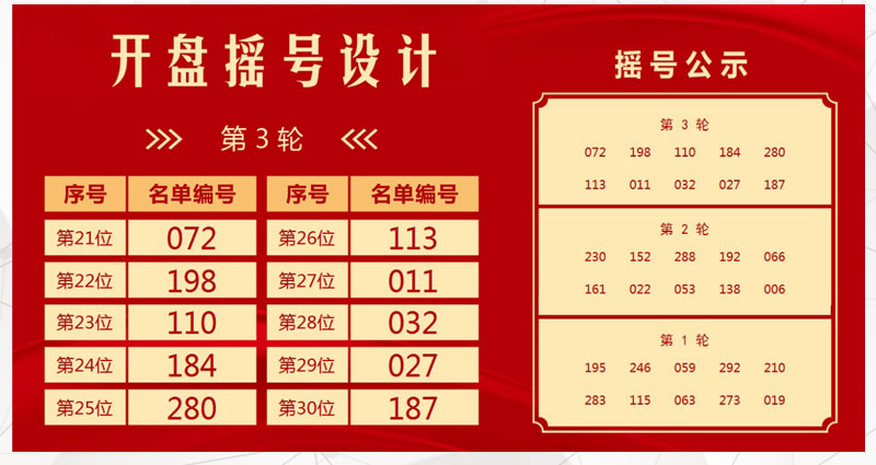 &#20048;&#40060;&#25163;&#26426;&#30331;&#24405;&#20837;&#21475;&#45;&#20048;&#40060;&#65288;&#20013;&#22269;&#65289;